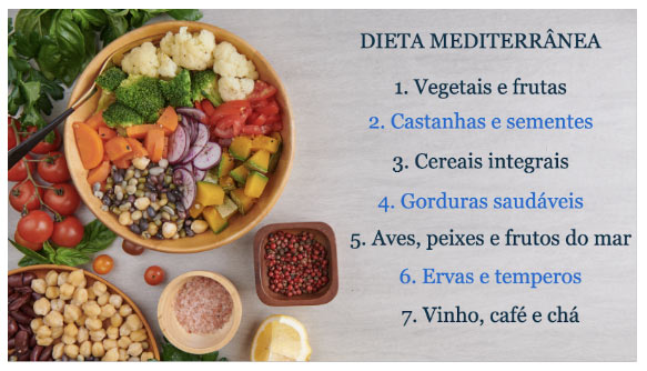 Dieta-mediterrânea